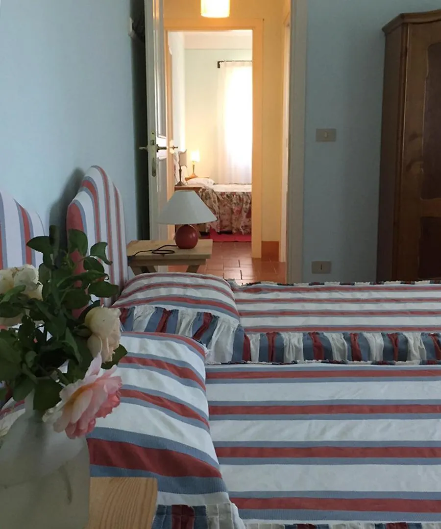 Ξενοδοχείο με διαμερίσματα Agriturismo Lemene Καόρλε